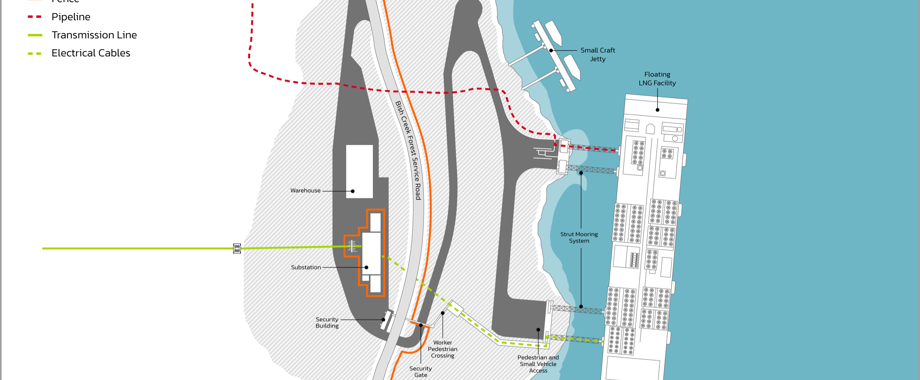 Cedar LNG Project.png