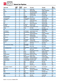 1 PGJ0925 EURO500 FULL500 1