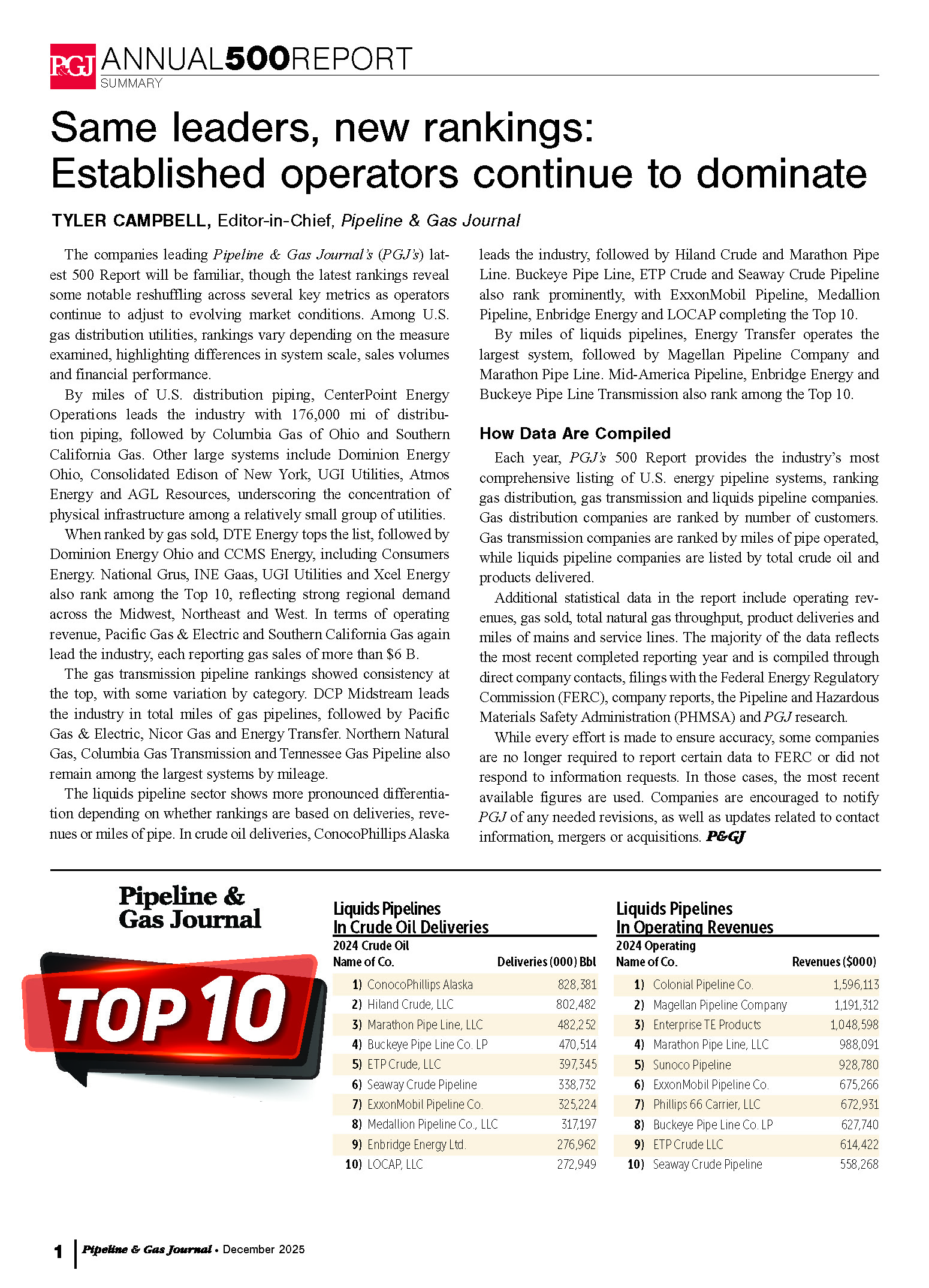 PGJ1225 500 Report Page 01