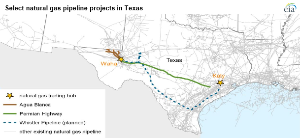 Source: U.S. Energy Information Administration, Natural Gas Pipeline Project Tracker Note: Map is as of March 11, 2021.