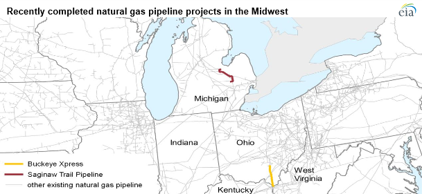Source: U.S. Energy Information Administration, Natural Gas Pipeline Project Tracker Note: Map is as of March 11, 2021.
