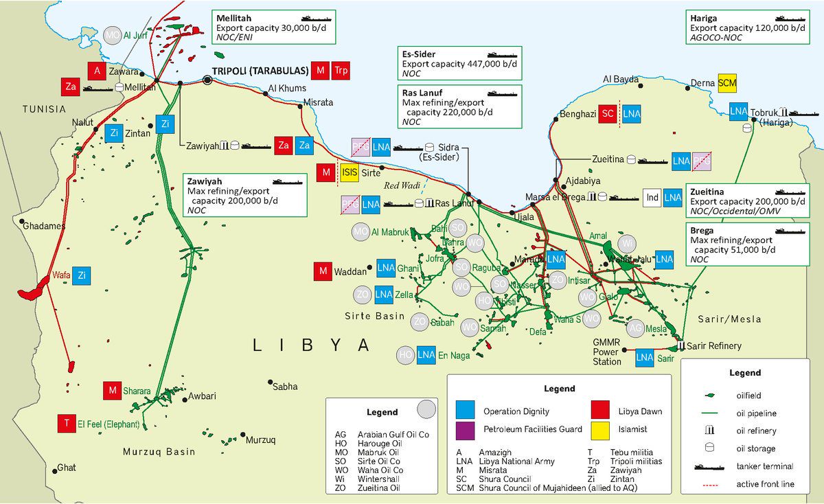 Libya’s Civil War Stifling Growth of Pipeline Industry